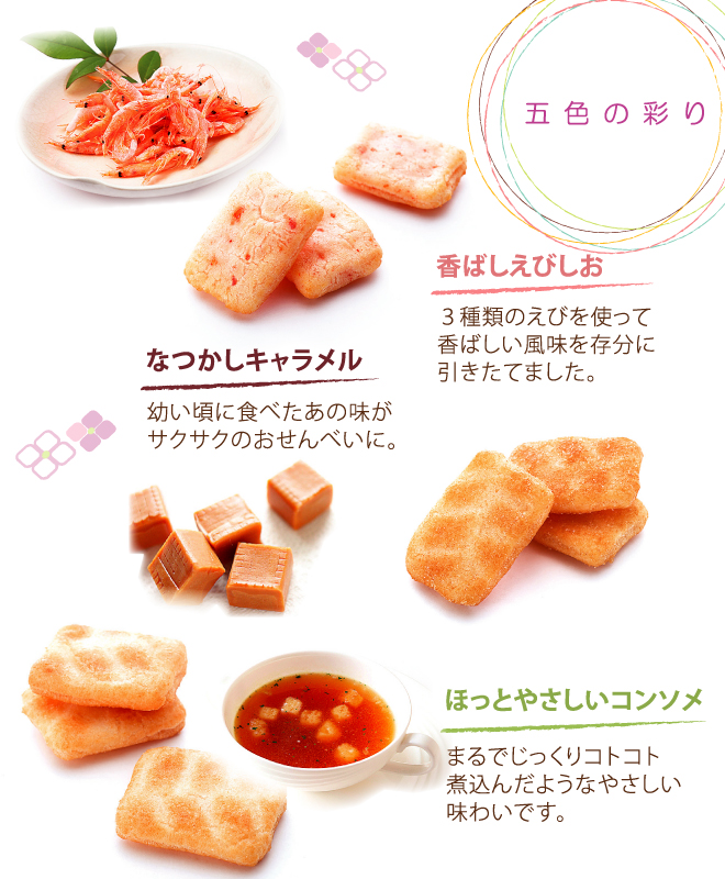 てんてんてまりおせんべい説明