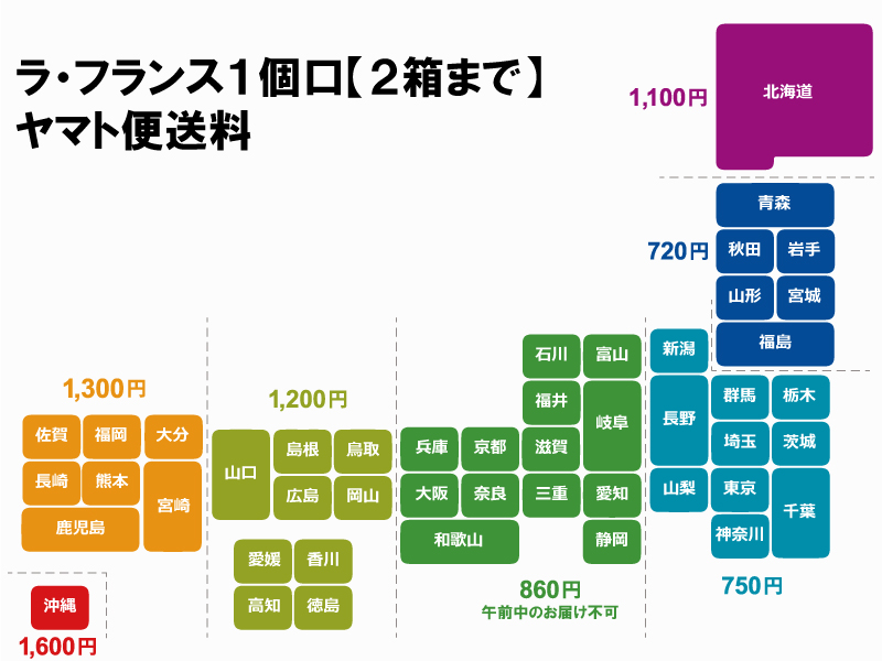 ラフランス送料